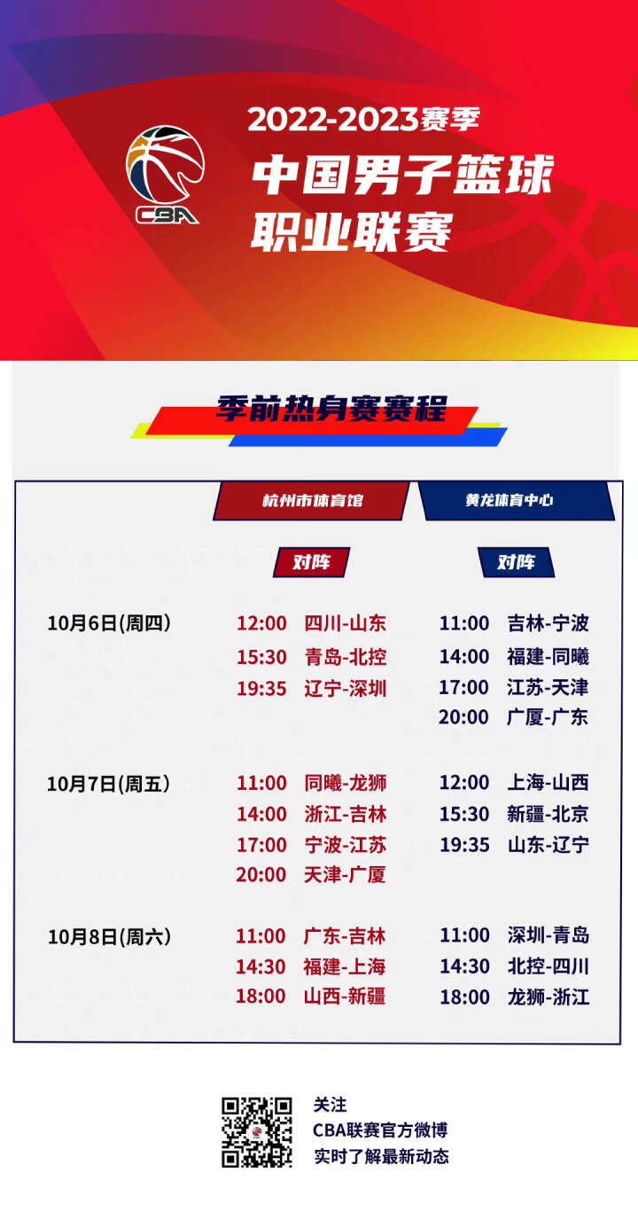 过欧冠资格