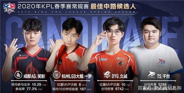 乐的大火