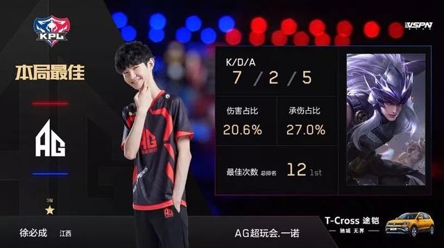 正如许多伟