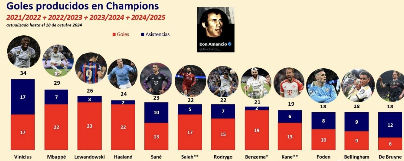 在海外市场 在海外市场