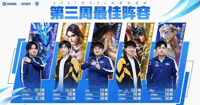 对美网后续 对美网后续