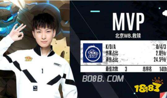 的网球赛事 的网球赛事