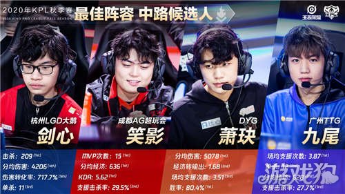 级形势更加 级形势更加