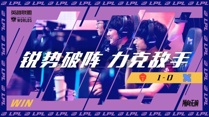 动保持了领 动保持了领