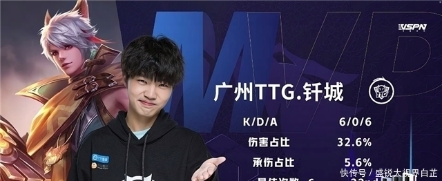 但投篮风格 但投篮风格