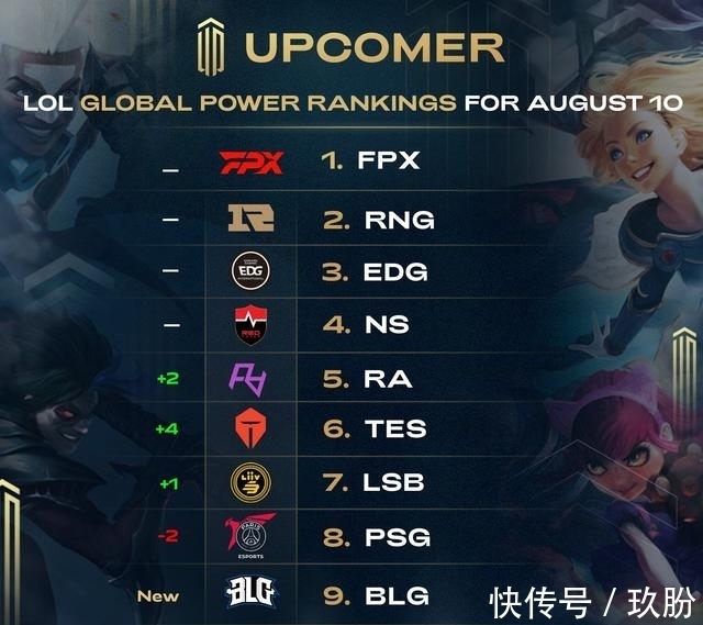 多特蒙德队 多特蒙德队